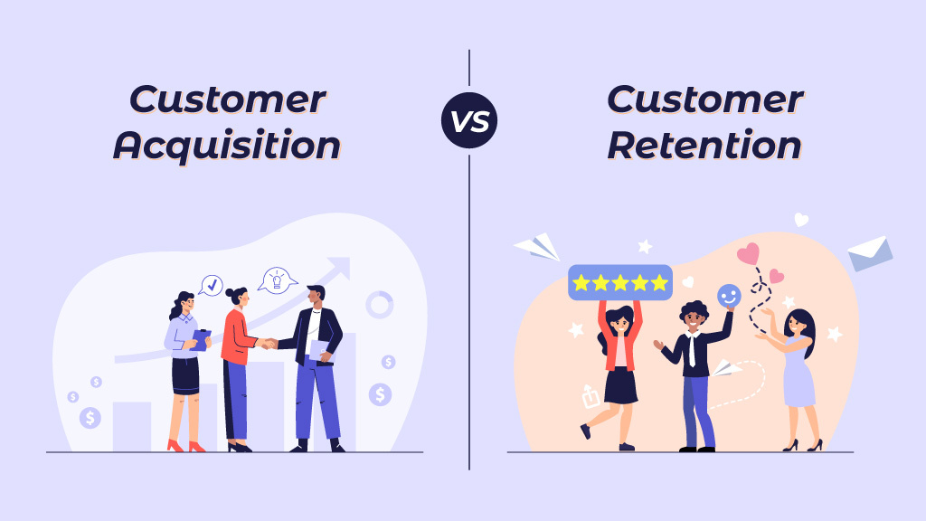 15 Customer Acquisition and Retention Strategies for SaaS Companies ...